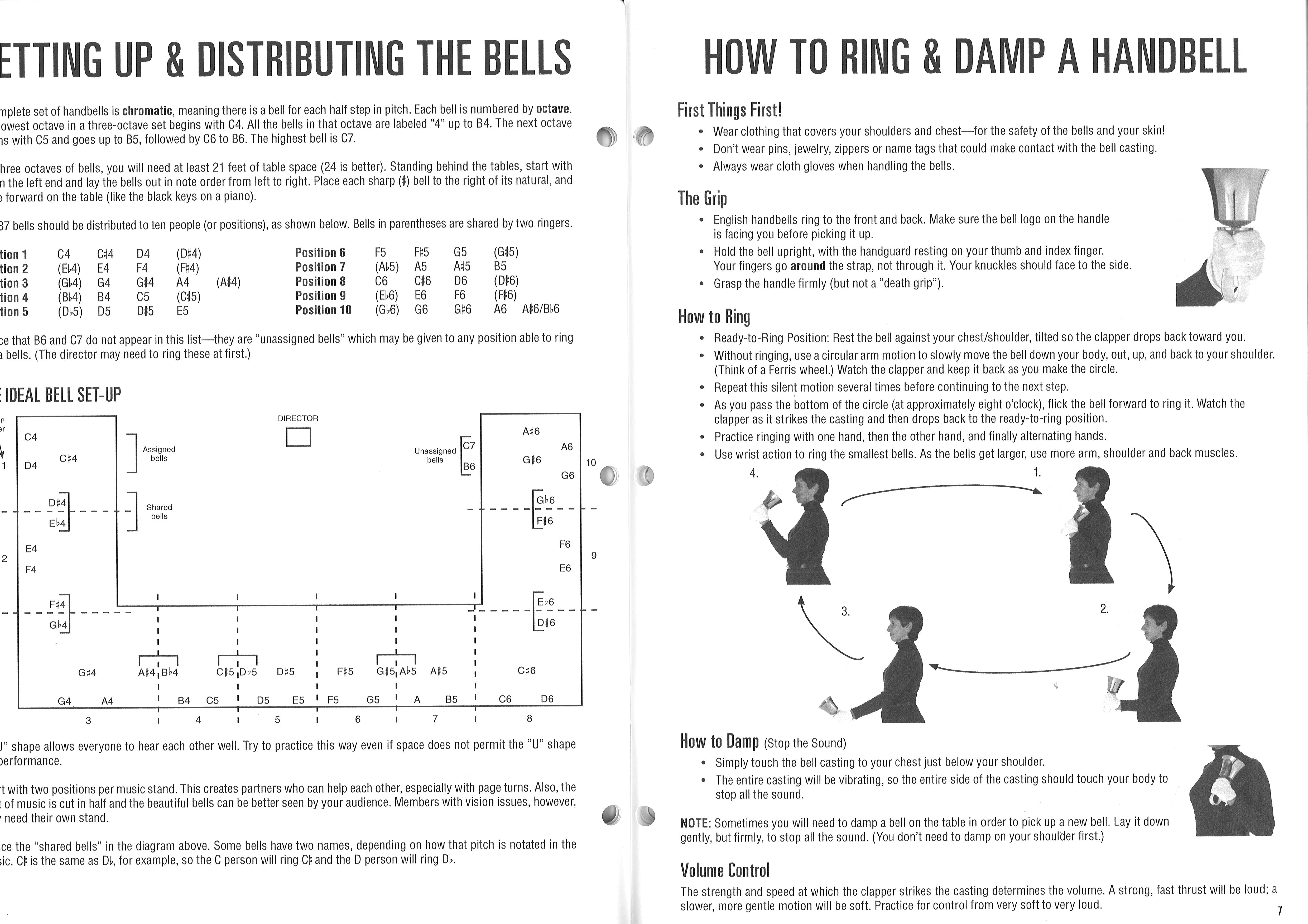 Handbell Method (Hal Leonard)