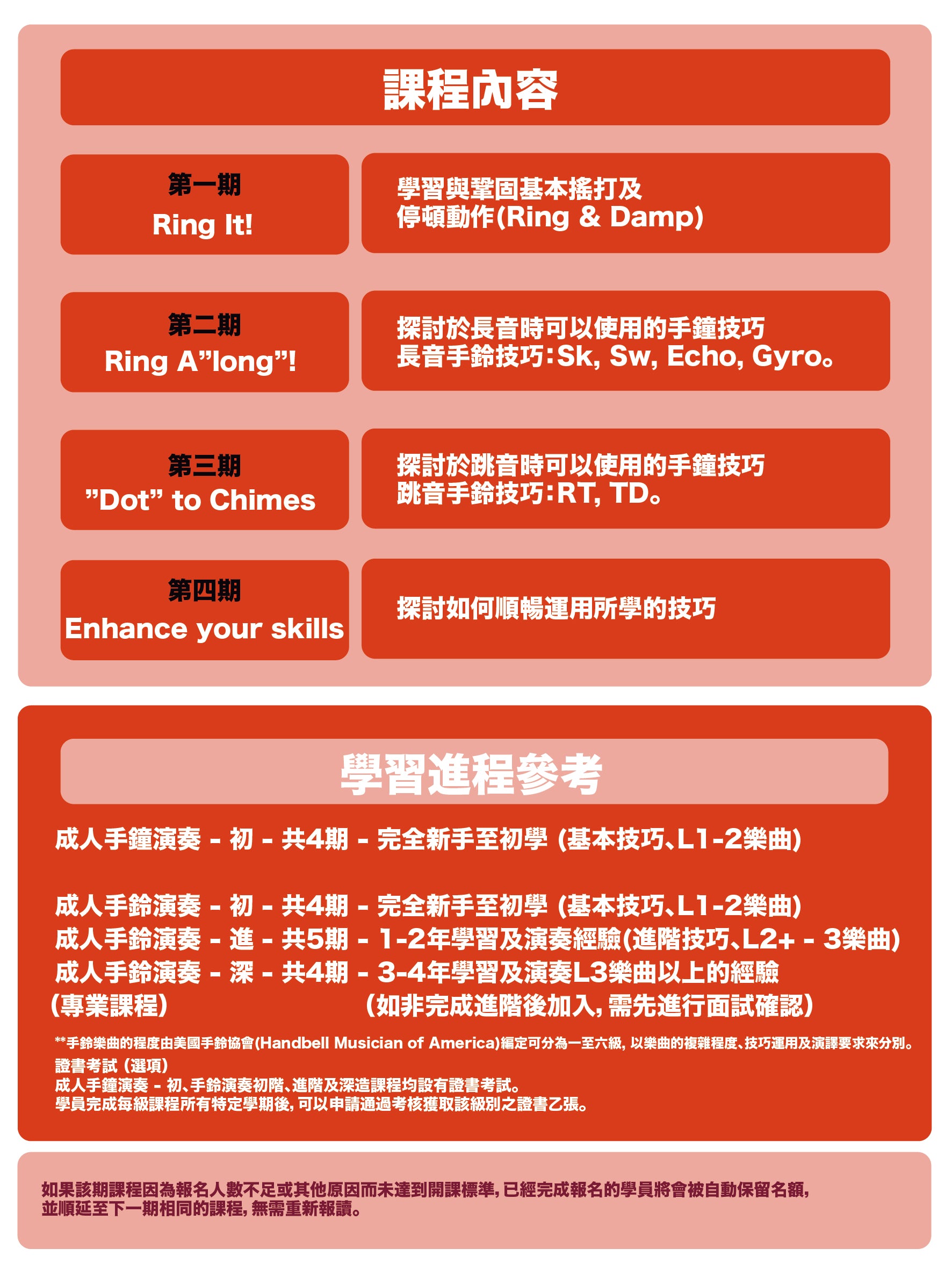 成人手鐘演奏 - 初
